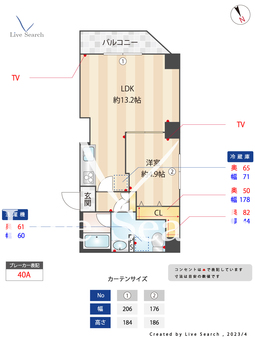 アルファコート東あずま 201 【東京都東あずま駅】 の間取り図