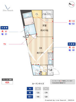 FLUFFY西早稲田 401 【東京都早稲田駅】 の間取り図