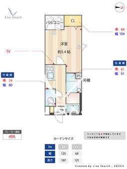 FLUFFY西早稲田 402 【東京都早稲田駅】 の間取り図