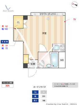 パークコート東高円寺 202 【東京都東高円寺駅】 の間取り図