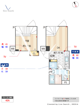 AGRATIO品川大井 203 【東京都大井町駅】 の間取り図