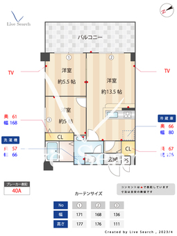リノスタイル布引 301 【兵庫県新神戸駅】 の間取り図