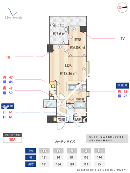 BEN千早弐番館 401 【福岡県千早駅】 の間取り図