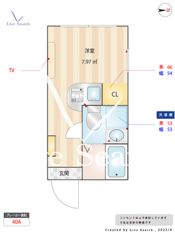 HJ　PLACE　YOYOGIUEHARA 302 【東京都東北沢駅】 の間取り図