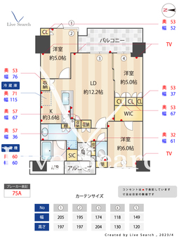 シエリア茨木東中条 502 【大阪府茨木駅】 の間取り図