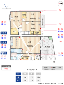 グリーンアーク原 101 【福岡県藤崎駅】 の間取り図