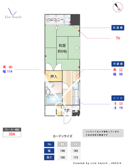 梅野コーポ 402 【福岡県祇園駅】 の間取り図