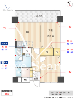 宮崎台フェニックス 403 【神奈川県宮崎台駅】 の間取り図