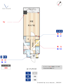 サニーサイドアップ 301 【福岡県博多駅】 の間取り図