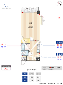 サンコート箱崎 302 【福岡県箱崎駅】 の間取り図