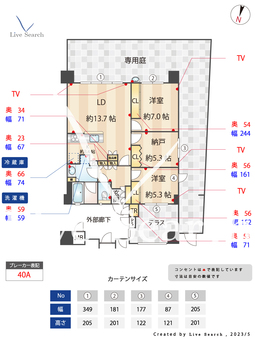 グランド・サンリヤン唐人町 101 【福岡県唐人町駅】 の間取り図