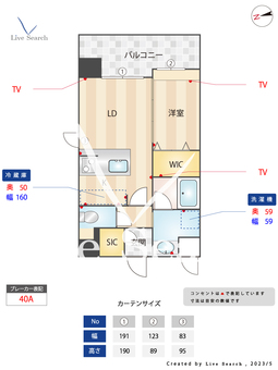 パグーロ城西 201 【福岡県西新駅】 の間取り図