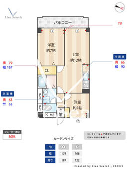 パサニアガーデン目白台 617 【東京都雑司が谷駅】 の間取り図