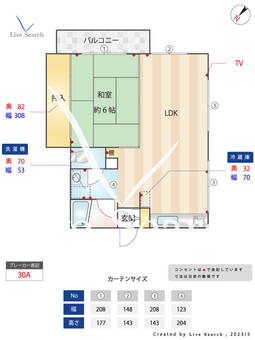 ヴィラ桜坂 201 【福岡県桜坂駅】 の間取り図