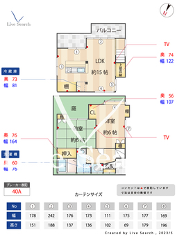 Harch雑司が谷2  【東京都雑司が谷駅】 の間取り図