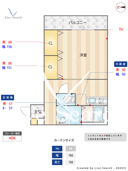 はぐくみ船橋 303 【千葉県大神宮下駅】 の間取り図
