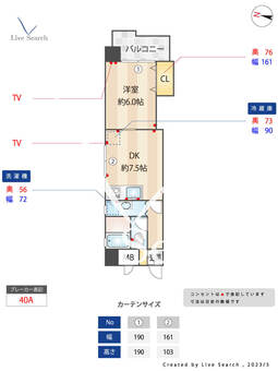 ネオハイツ薬院 508 【福岡県薬院駅】 の間取り図