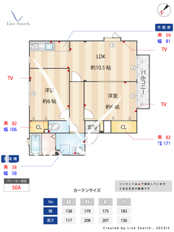 イーハトーヴ筥松 202 【福岡県箱崎駅】 の間取り図