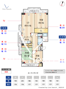 スコーレ小笹 101 【福岡県桜坂駅】 の間取り図