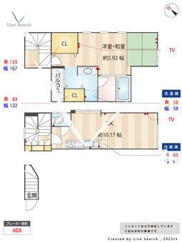 クラスパ中目黒 2C 【東京都中目黒駅】 の間取り図