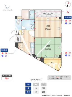 二宮町ことぶきビル 301 【兵庫県三ノ宮駅】 の間取り図