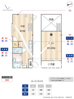 サウスピア吉祥寺 204 【東京都吉祥寺駅】 の間取り図