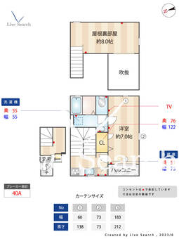カサ・サンブラス 201 【東京都西荻窪駅】 の間取り図