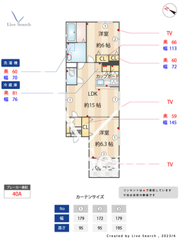 Lin'sマンション 301 【兵庫県春日野道駅】 の間取り図