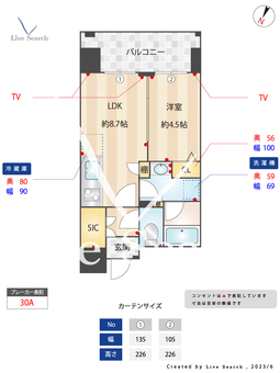 ルキシア薬院 711 【福岡県薬院駅】 の間取り図