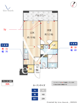 ルキシア薬院 1106 【福岡県薬院駅】 の間取り図