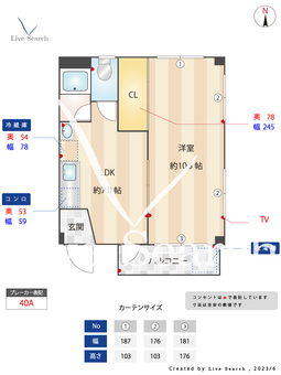 サニーハイム藤崎 102 【福岡県藤崎駅】 の間取り図