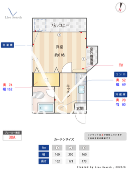 福嶋マンション 402 【東京都西新宿五丁目駅】 の間取り図