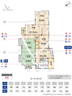 フローレンス野間貸家  【福岡県高宮駅】 の間取り図