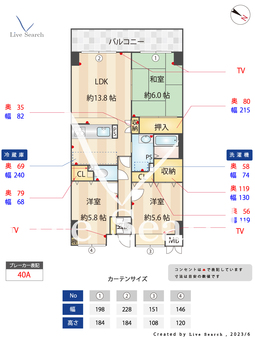 パロス美野島 604 【福岡県竹下駅】 の間取り図