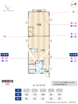 プリムローズ 201 【東京都田端駅】 の間取り図