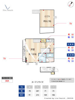 グランアセット千鳥町 205 【東京都千鳥町駅】 の間取り図