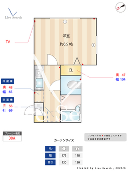 Uコーポ 202 【東京都西荻窪駅】 の間取り図