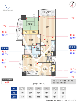 コアマンション西新プレジオ 1002 【福岡県西新駅】 の間取り図