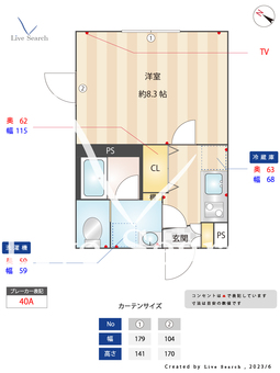 フラーファ江古田 201 【東京都江古田駅】 の間取り図