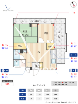 メゾンフォレスト 402 【東京都西早稲田駅】 の間取り図