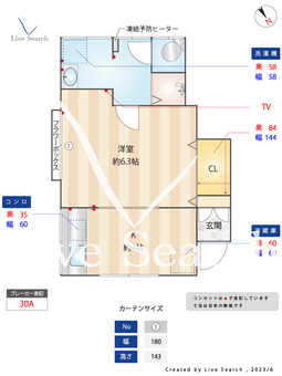 アゼリアハウス 201 【東京都四谷三丁目駅】 の間取り図