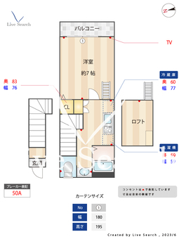 アルモニー三軒茶屋 205 【東京都三軒茶屋駅】 の間取り図