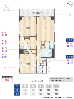 ルガーノ警固 406 【福岡県薬院大通り駅】 の間取り図