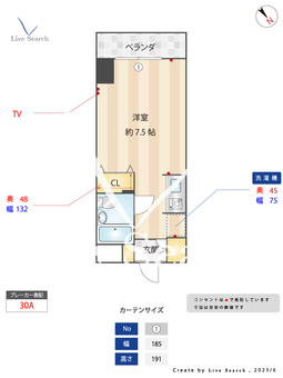 フロール巣鴨 309 【東京都西巣鴨駅】 の間取り図
