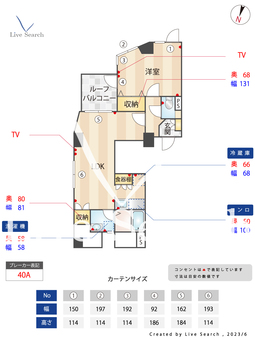 イーグランド西巣鴨 401 【東京都西巣鴨駅】 の間取り図