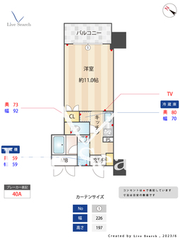 RJRプレシア天神サウス 1311 【福岡県渡辺通駅】 の間取り図