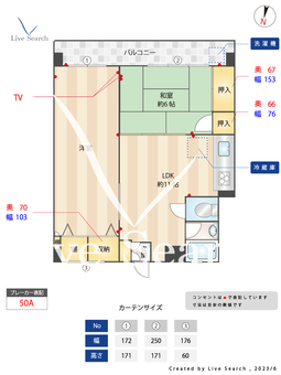 福岡高宮マンション 315 【福岡県西鉄平尾駅】 の間取り図