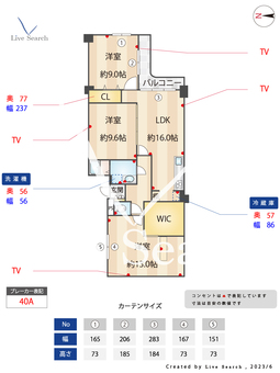 古河平丘台マンション 409 【福岡県平尾駅】 の間取り図