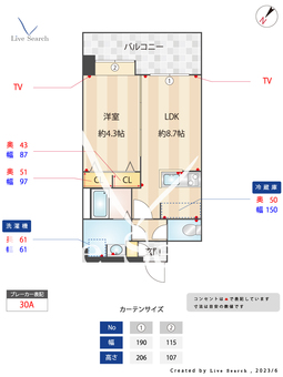F・PARC西新 1208 【福岡県西新駅】 の間取り図