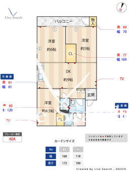 グランヒルズ御殿山 201 【東京都品川駅】 の間取り図